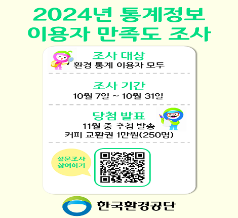 2024년 통계정보 이용자 만족도 조사