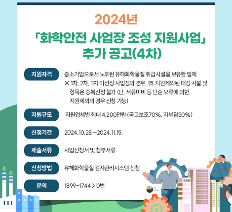 2024년 화학안전 사업장 조성 자원사업 추가 공고 4차